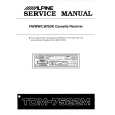 ALPINE TDM7522M Manual de Servicio