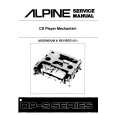 ALPINE DPS SERIES Manual de Servicio