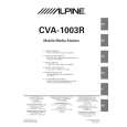 ALPINE CVA1003R Manual de Usuario