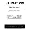 ALPINE 7280MS/LS/ES Manual de Servicio