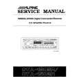 ALPINE CTA1502R Manual de Servicio