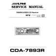 ALPINE CDA7893R Manual de Servicio