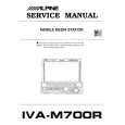 ALPINE IVAM700R Manual de Servicio
