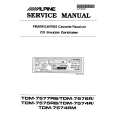 ALPINE TDM7574RM Manual de Servicio