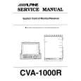 ALPINE CVA1000R Manual de Servicio