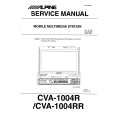 ALPINE CVA-1004R Manual de Servicio