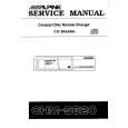 ALPINE CHMS620 Manual de Servicio