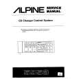 ALPINE 5953 Manual de Servicio