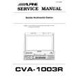 ALPINE CVA1003R Manual de Servicio